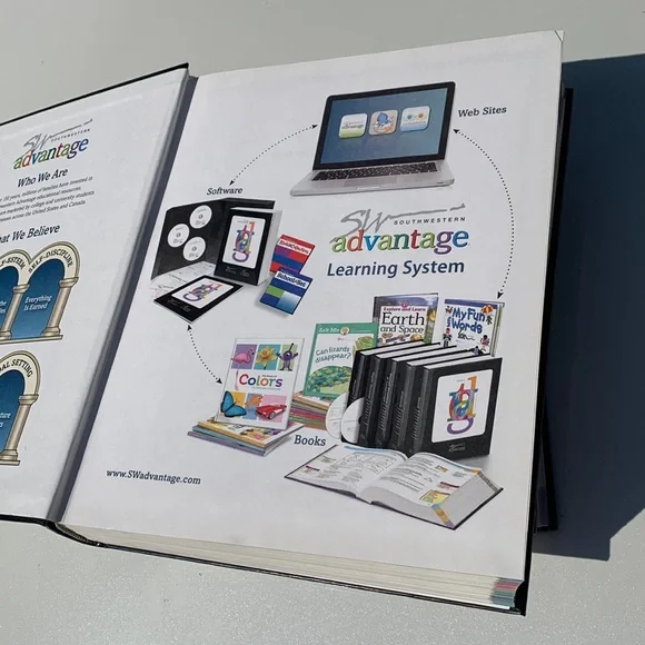 Southwestern Advantage Math I & Math II Books